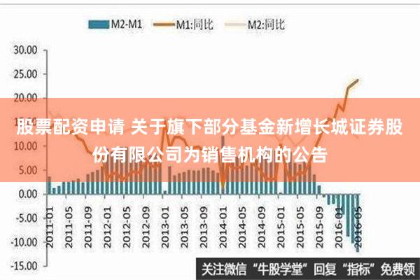 股票配资申请 关于旗下部分基金新增长城证券股份有限公司为销售机构的公告