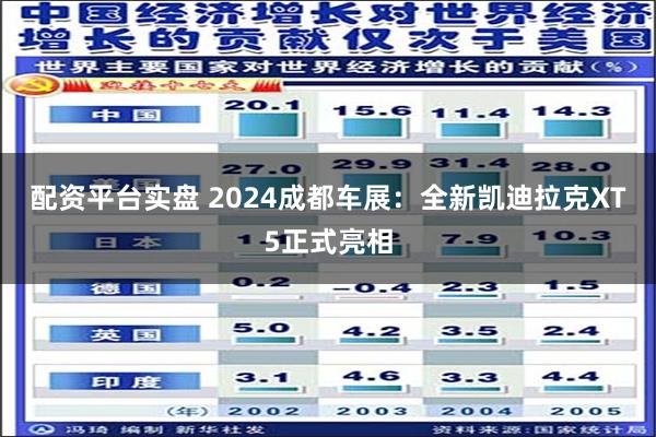 配资平台实盘 2024成都车展：全新凯迪拉克XT5正式亮相