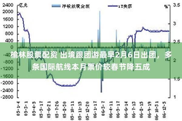 榆林股票配资 出境跟团游最早2月6日出团，多条国际航线本月票价较春节降五成