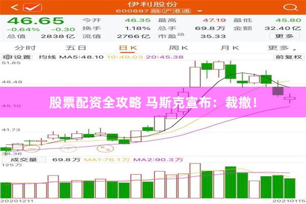 股票配资全攻略 马斯克宣布：裁撤！