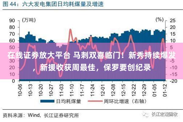 在线证劵放大平台 马刺双喜临门！新秀持续爆发，新援收获周最佳，保罗要创纪录