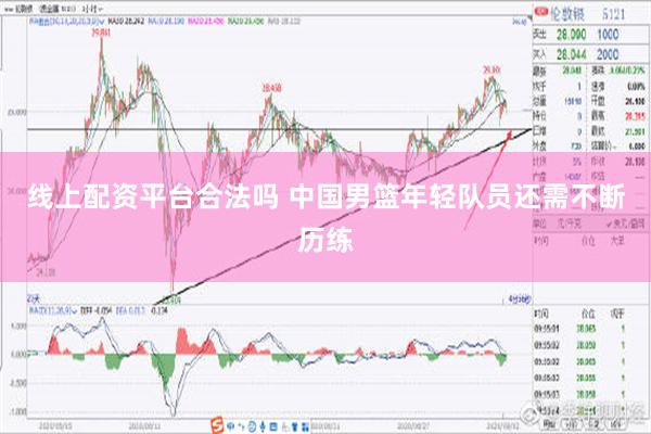 线上配资平台合法吗 中国男篮年轻队员还需不断历练