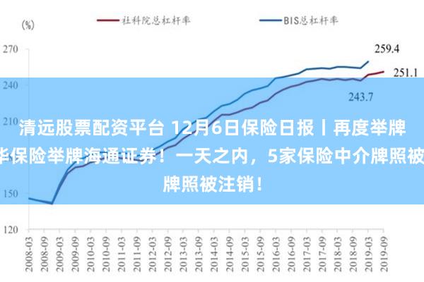 清远股票配资平台 12月6日保险日报丨再度举牌，新华保险举牌海通证券！一天之内，5家保险中介牌照被注销！