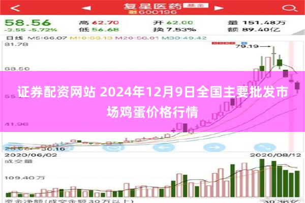 证券配资网站 2024年12月9日全国主要批发市场鸡蛋价格行情