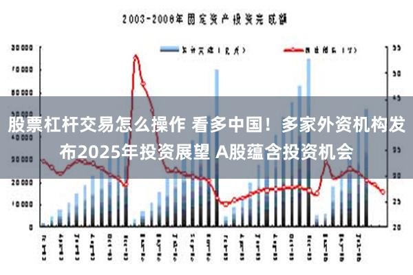 股票杠杆交易怎么操作 看多中国！多家外资机构发布2025年投资展望 A股蕴含投资机会