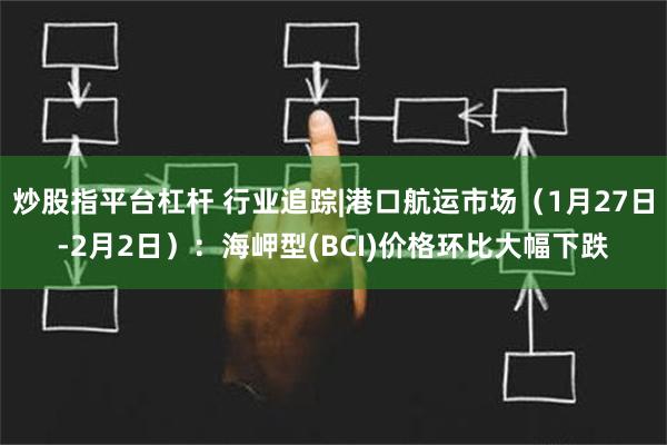 炒股指平台杠杆 行业追踪|港口航运市场（1月27日-2月2日）：海岬型(BCI)价格环比大幅下跌